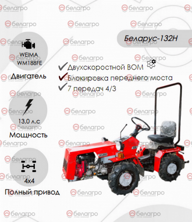 Картофелесажалка Kerland СТ 218.1 для мини-трактора