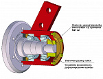 Дисковый агрегат Diskomaster-3,2х2 с катком